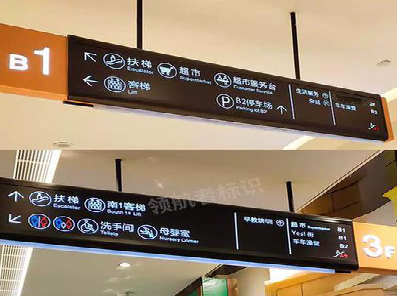 邻水如何通过商场标识牌引导客流分布？